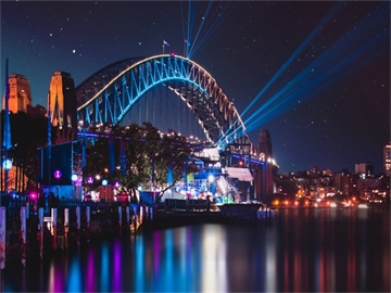 2025二本考研专业有哪些